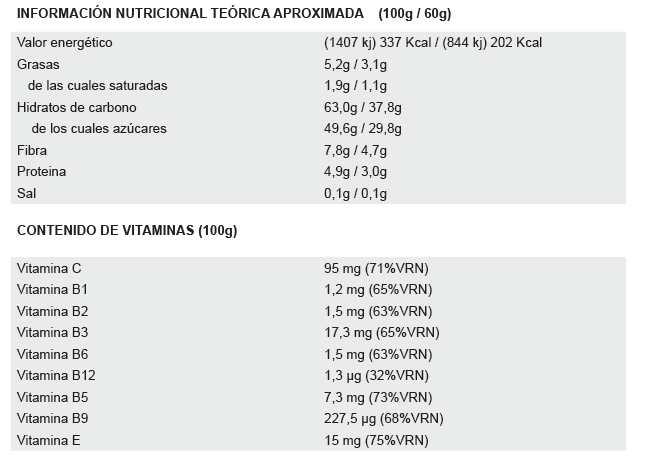 226ERS Endurance bar choco bits 